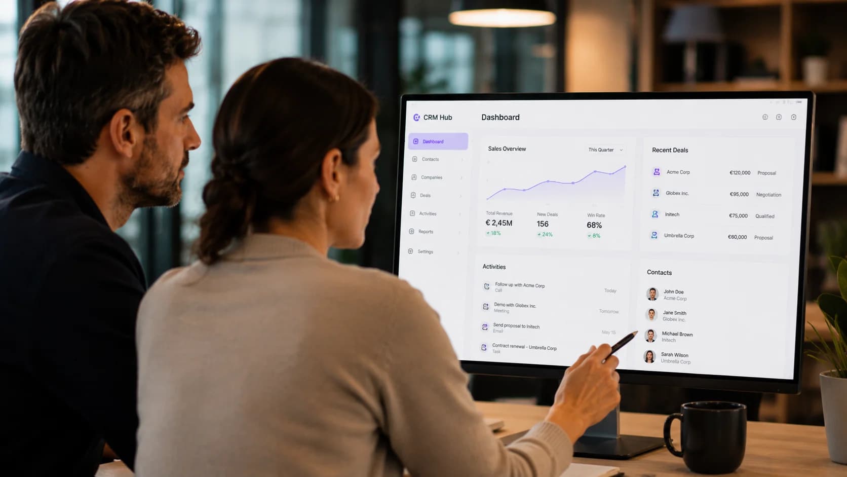 La relation client — CRM