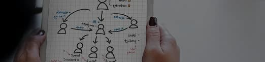 Adoption, pilotage et amélioration continue - methodology step illustration