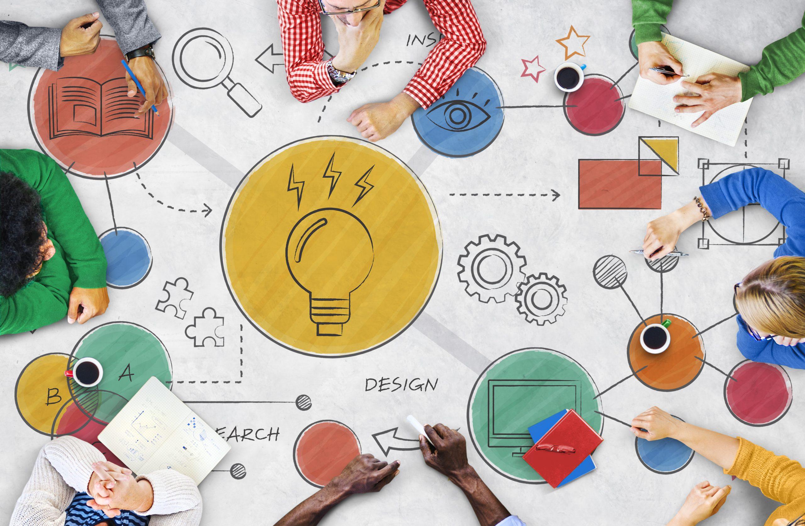 Les outils indispensables de design thinking