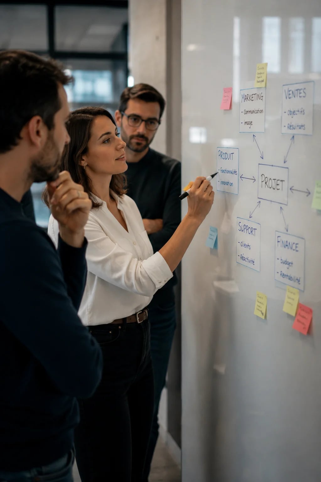 Faire converger des métiers aux logiques parfois contradictoires - business objective illustration