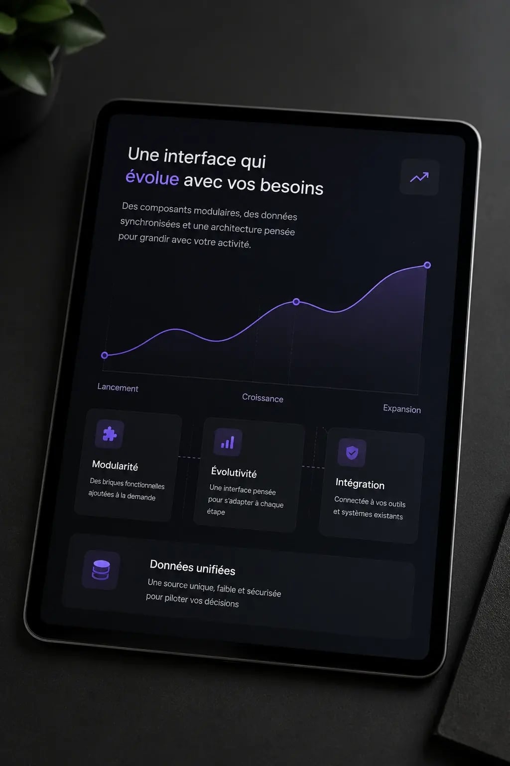 Construire des interfaces capables d'évoluer dans le temps