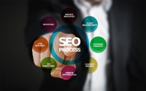 SEO local nouvelles entreprises toulouse