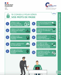 mot de passe