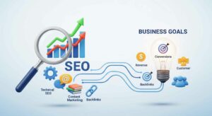 agence-seo-bordeaux-stratégie-et-business-objectifs