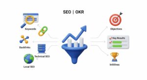 agence-seo-toulouse-aligner-stratégie-seo-sur-okr-business